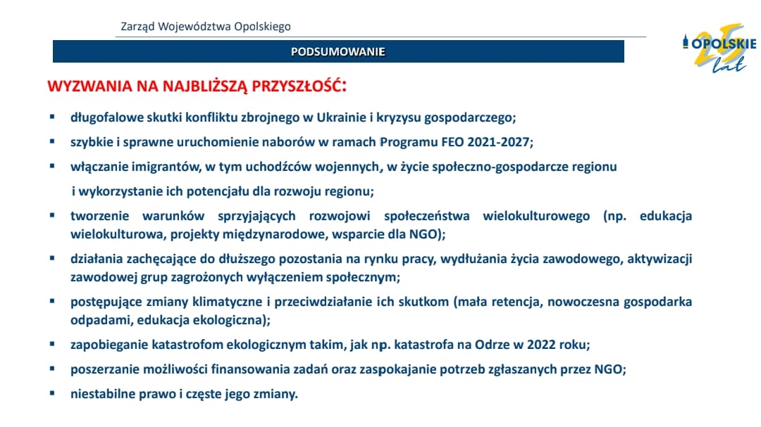 Raport o stanie województwa za 2022 rok