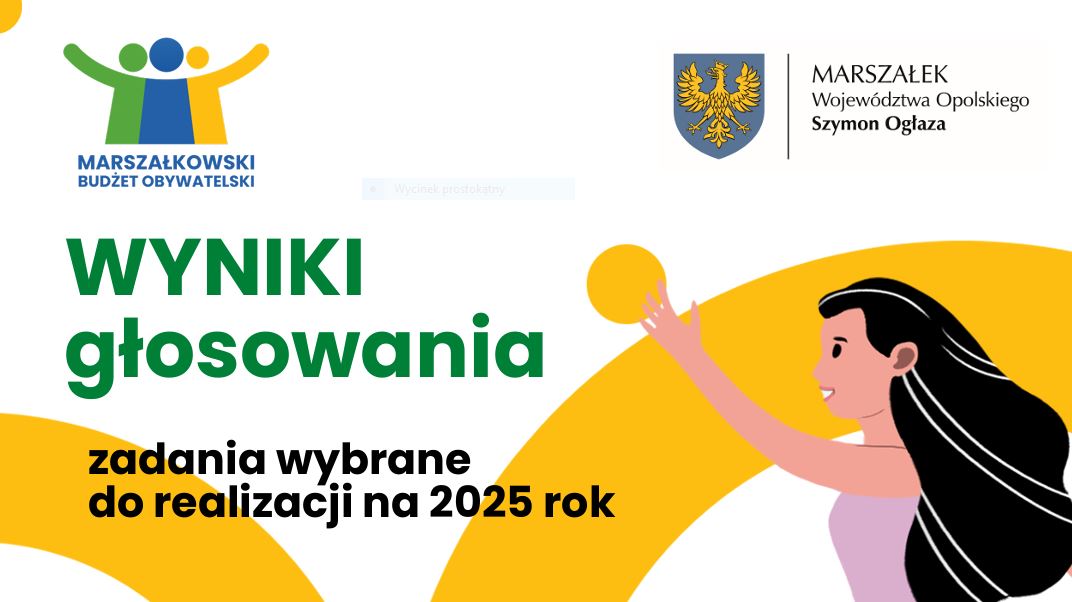 Wyniki 7 MBO Grafika